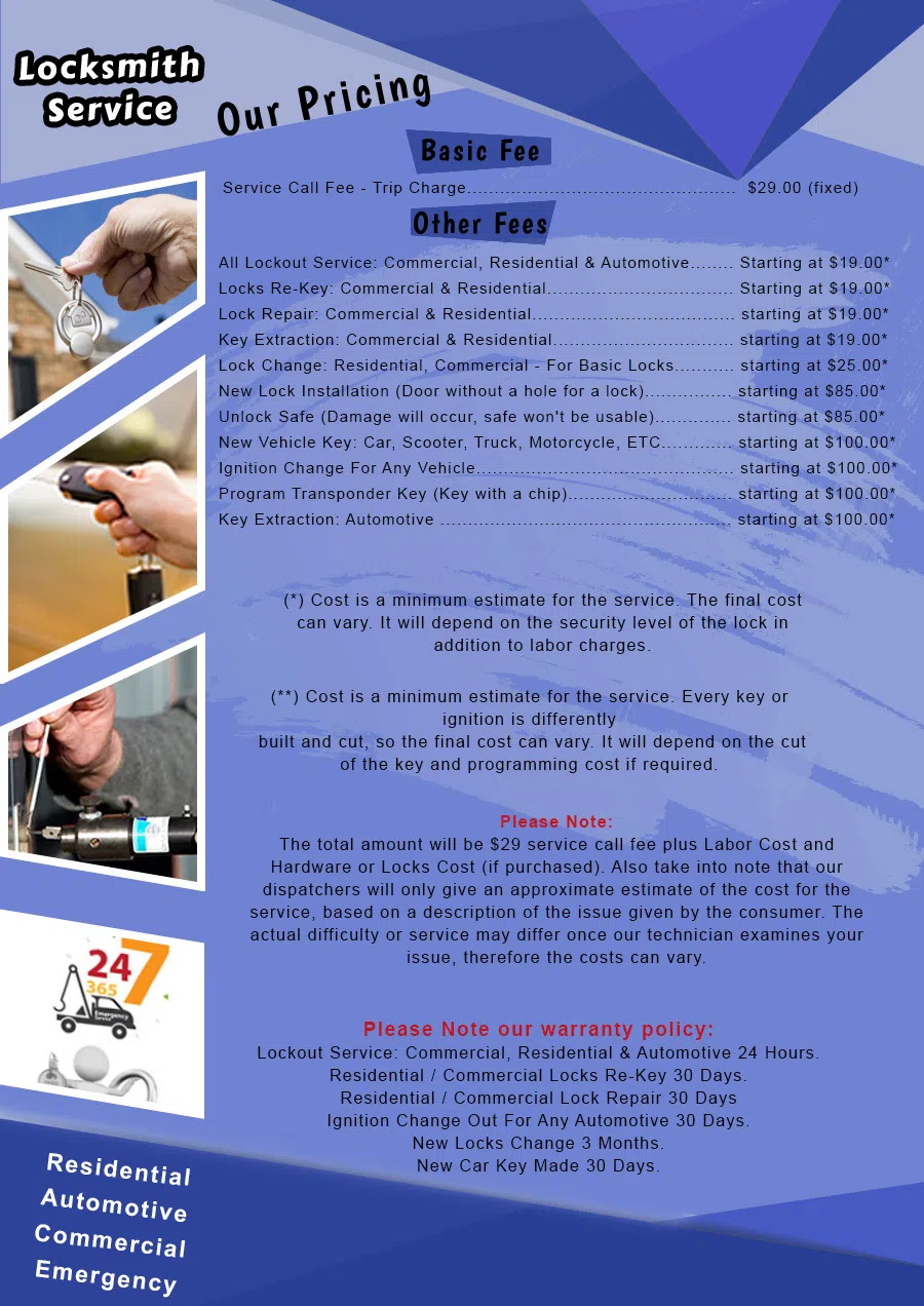 Locksmith Of Tucson AZ Tucson, AZ 520-226-3050